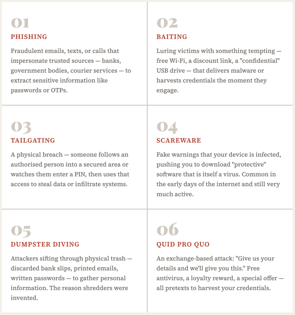 Six Social Engineering Attacks You Need to Recognise need to understand cybercrime
